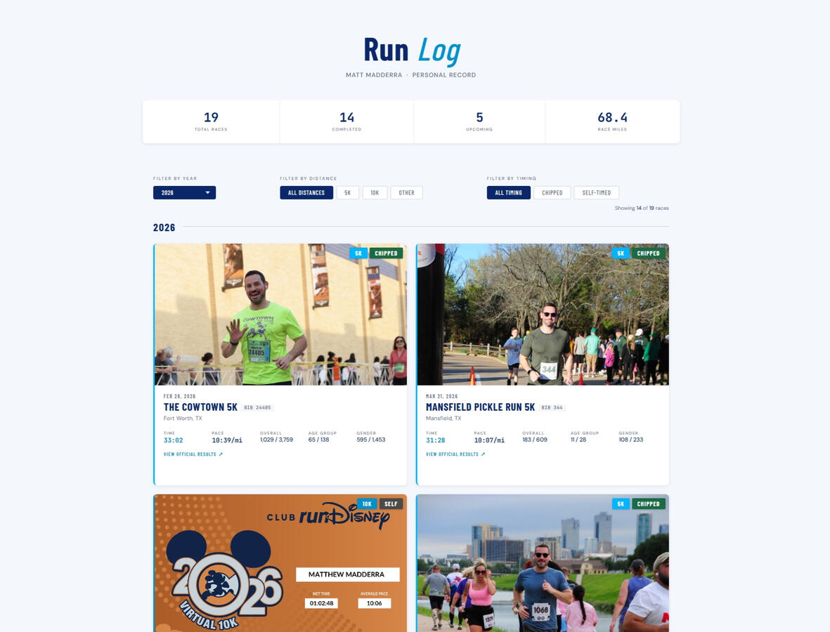 Run Log