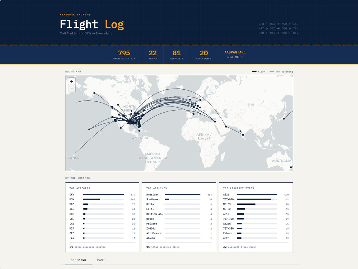 Flight Log